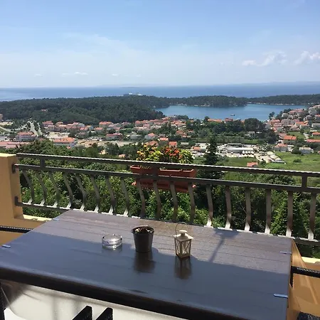 Panorama Palit