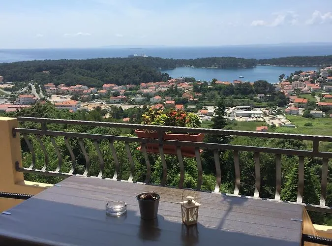 Panorama Palit